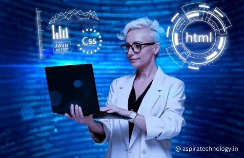 Aspira Technology